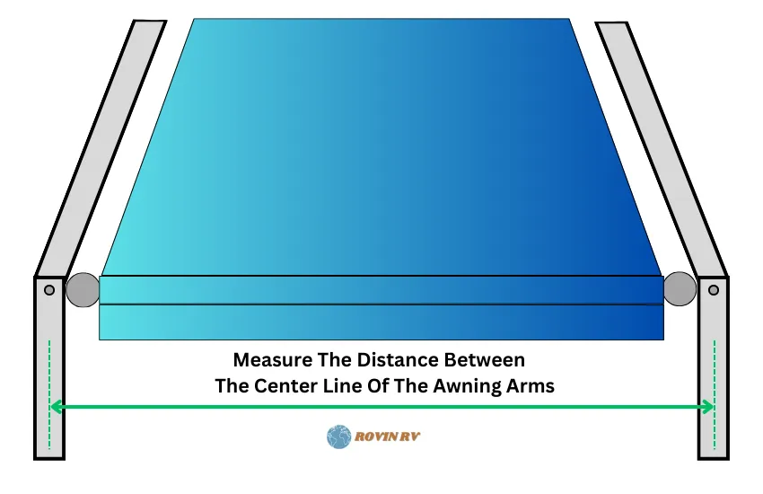 How To Measure RV Awning Fabric #1