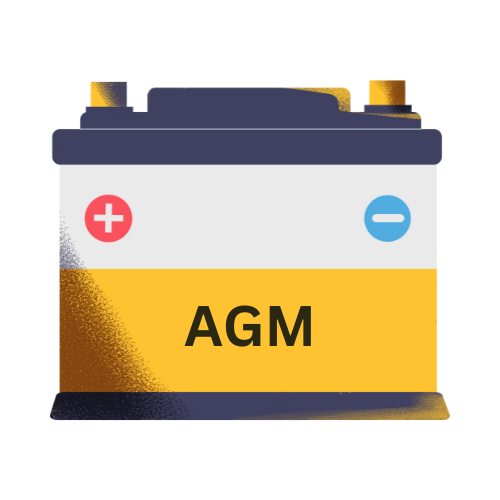 Graphic of a battery with AGM written on it.