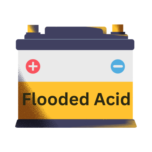 Graphic of a battery with flooded acid written on it.